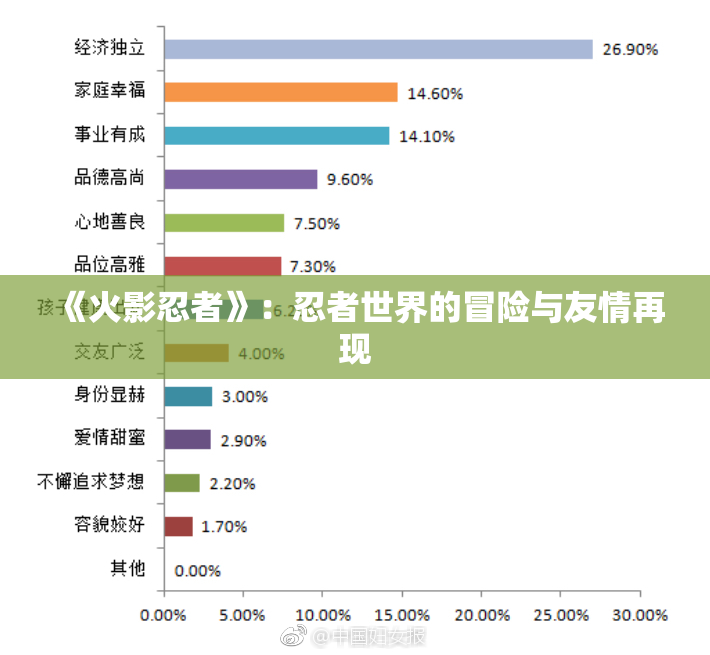 《火影忍者》：忍者世界的冒险与友情再现