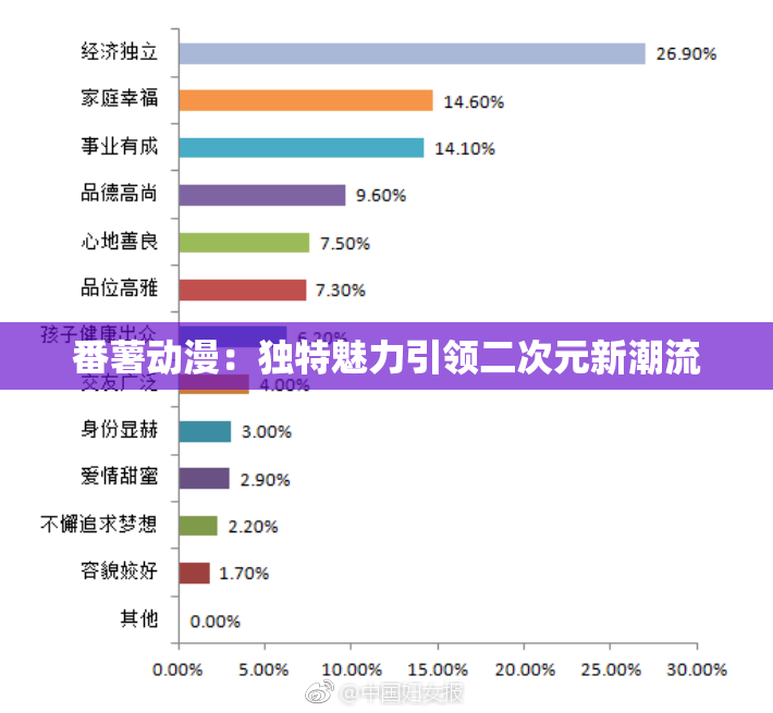 番薯动漫：独特魅力引领二次元新潮流