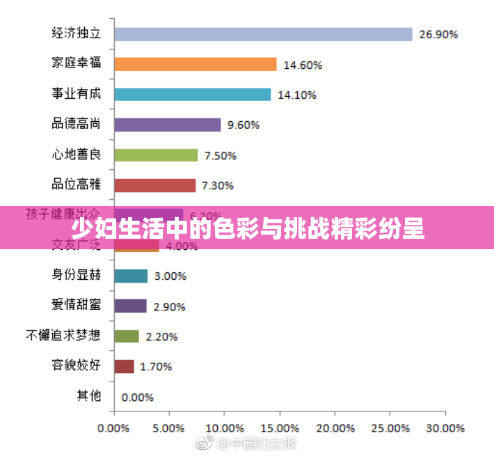少妇生活中的色彩与挑战精彩纷呈