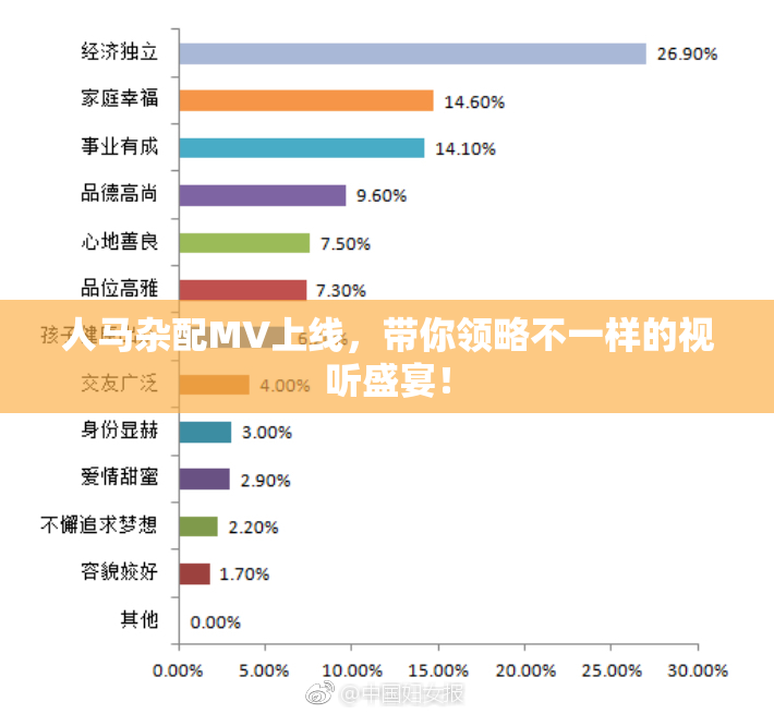 人马杂配MV上线，带你领略不一样的视听盛宴！