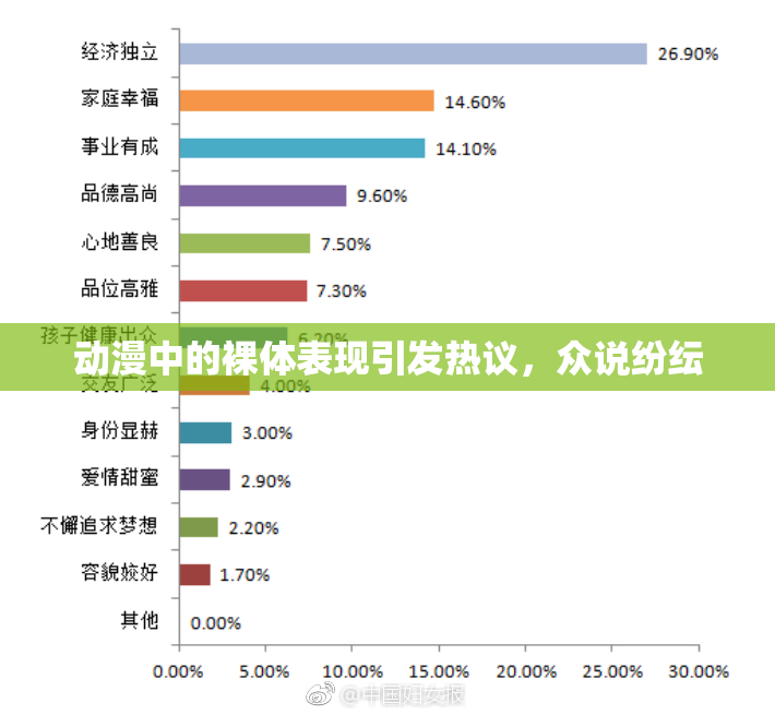 动漫中的裸体表现引发热议，众说纷纭