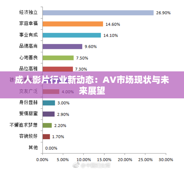 成人影片行业新动态：AV市场现状与未来展望