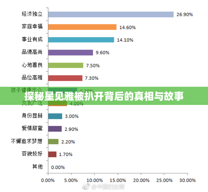 探秘星见雅被扒开背后的真相与故事