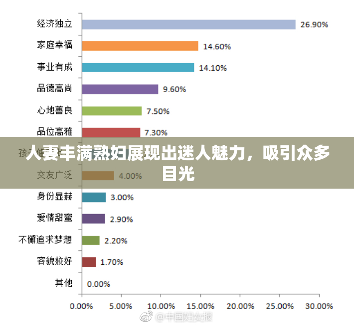人妻丰满熟妇展现出迷人魅力，吸引众多目光