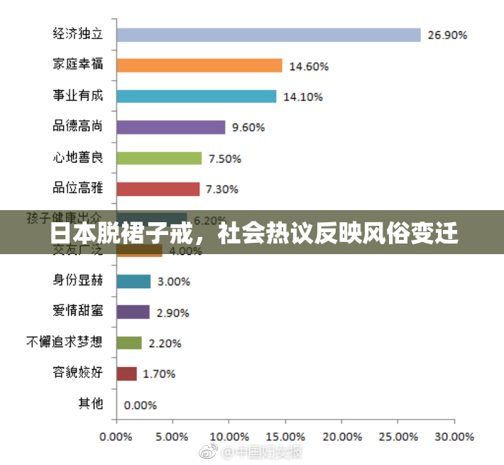 日本脱裙子戒，社会热议反映风俗变迁