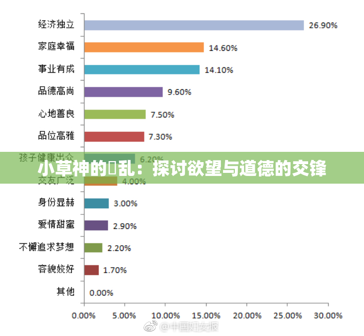 小草神的婬乱：探讨欲望与道德的交锋