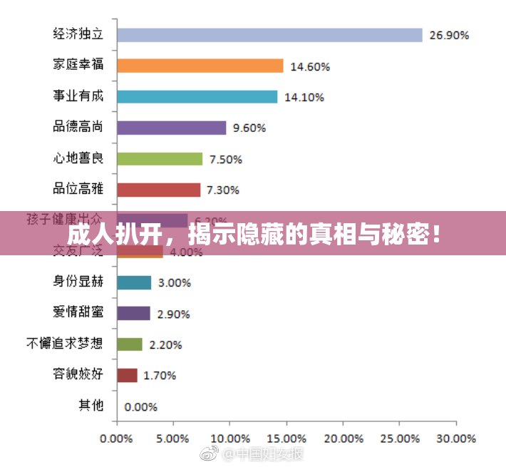 成人扒开，揭示隐藏的真相与秘密！