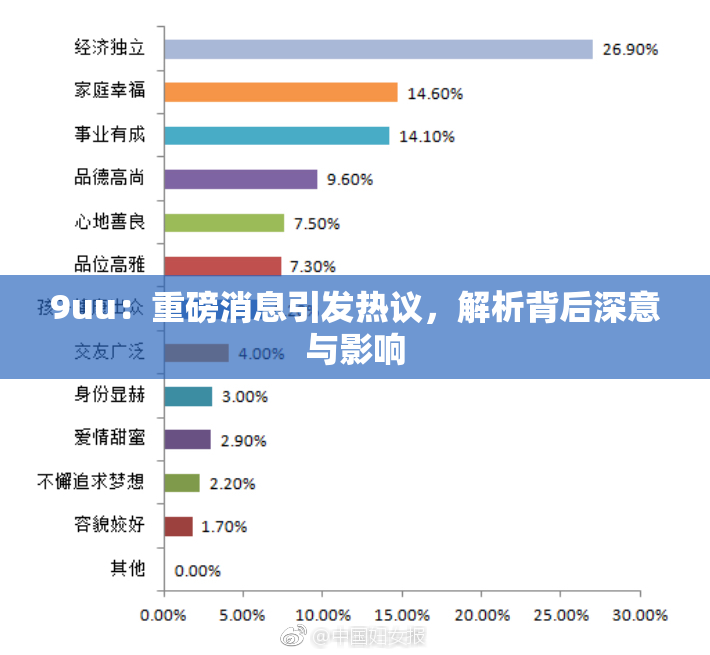 9uu：重磅消息引发热议，解析背后深意与影响