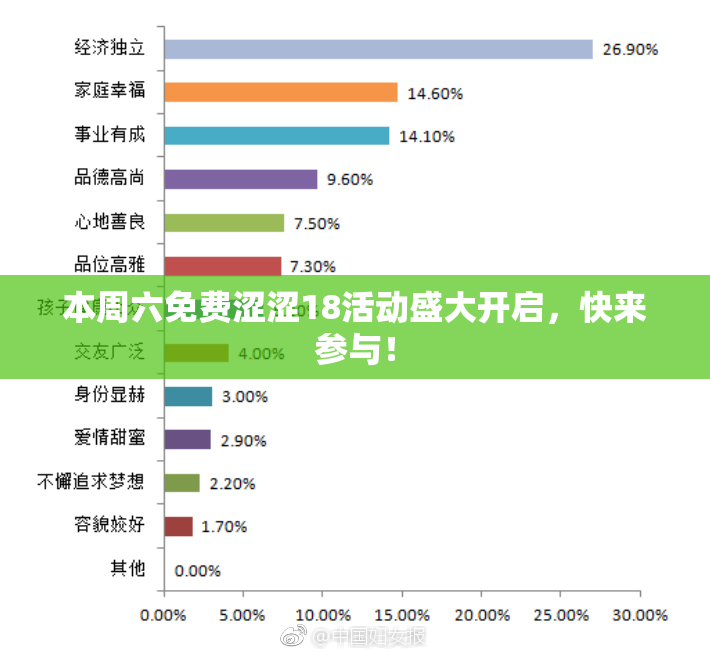 本周六免费涩涩18活动盛大开启，快来参与！