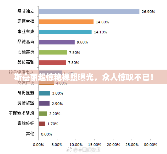 斯嘉丽超惊艳裸照曝光，众人惊叹不已！