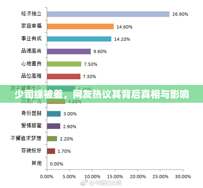 少司缘被羞，网友热议其背后真相与影响