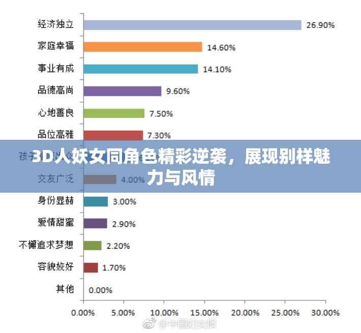 3D人妖女同角色精彩逆袭，展现别样魅力与风情
