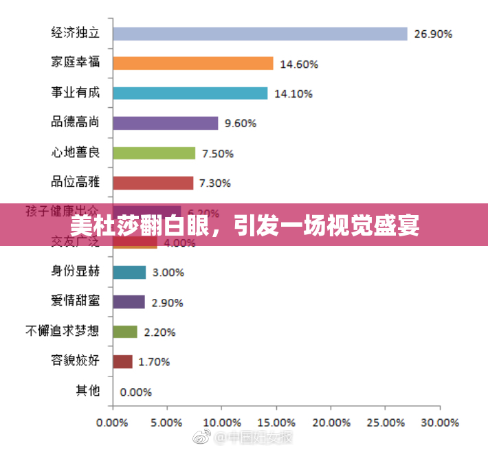 美杜莎翻白眼，引发一场视觉盛宴