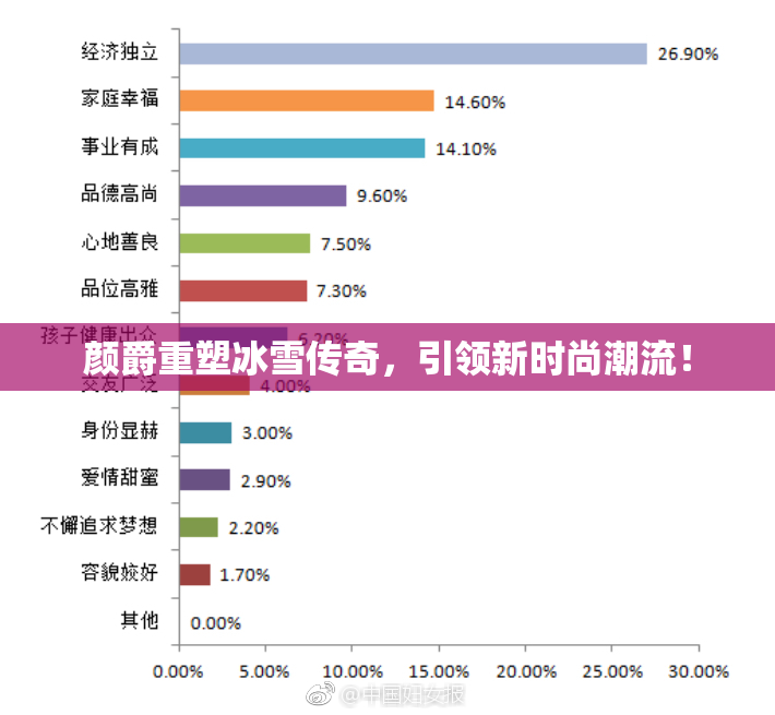 颜爵重塑冰雪传奇，引领新时尚潮流！