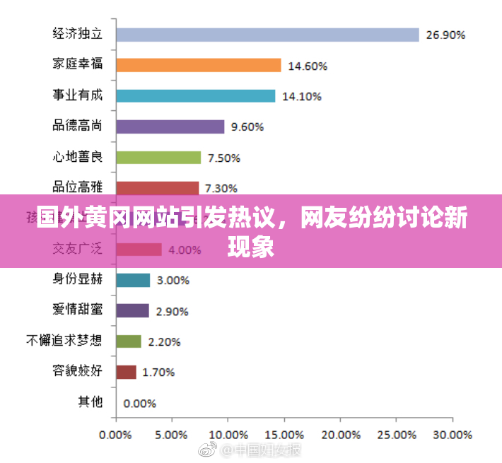 国外黄冈网站引发热议，网友纷纷讨论新现象