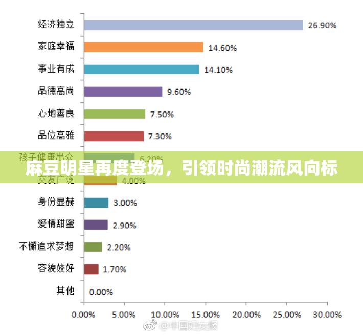 麻豆明星再度登场，引领时尚潮流风向标