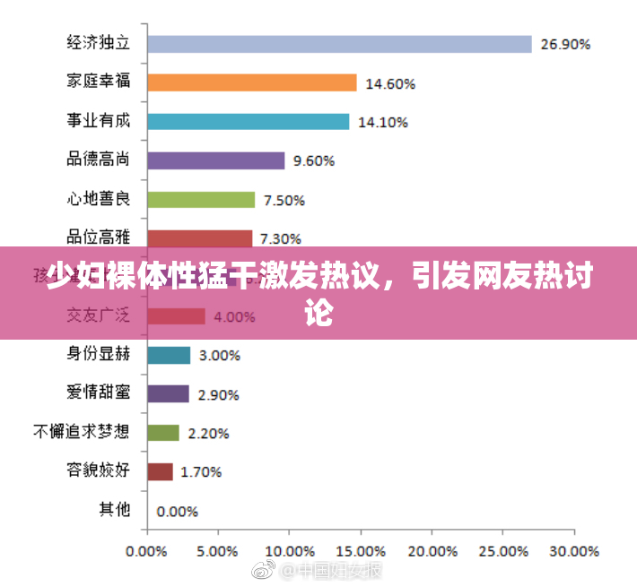 少妇裸体性猛干激发热议，引发网友热讨论