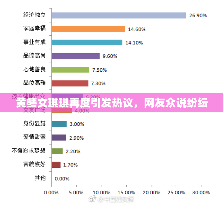 黄鳝女琪琪再度引发热议，网友众说纷纭