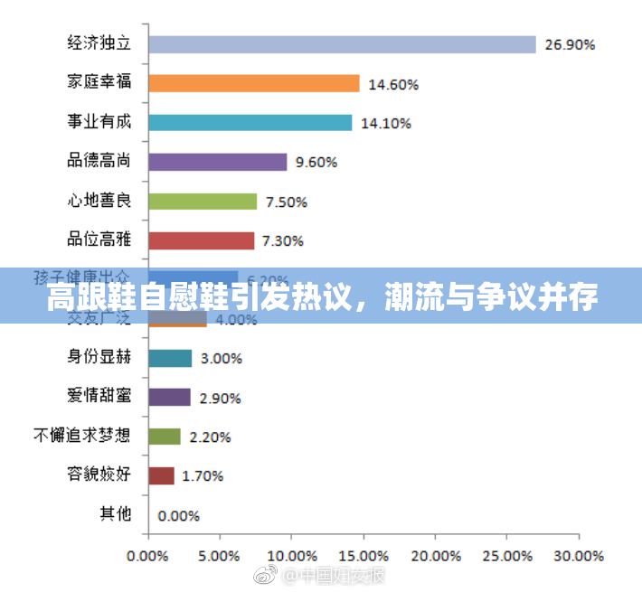 高跟鞋自慰鞋引发热议，潮流与争议并存