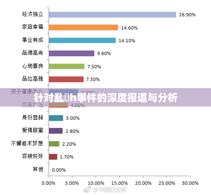 针对乱婬h事件的深度报道与分析