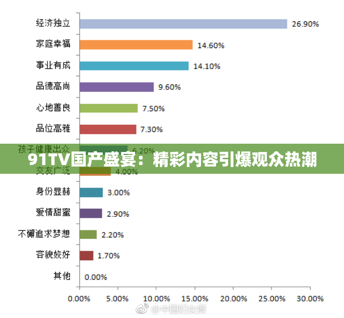 91TV国产盛宴：精彩内容引爆观众热潮