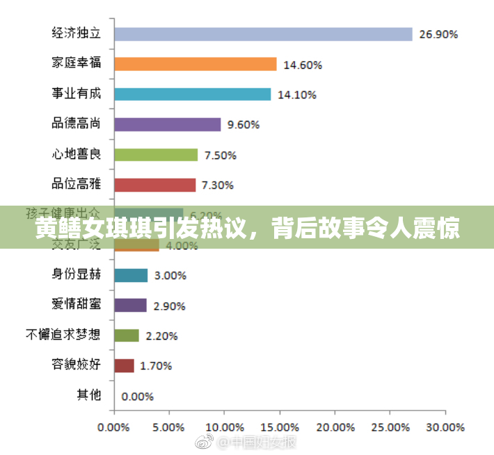 黄鳝女琪琪引发热议，背后故事令人震惊