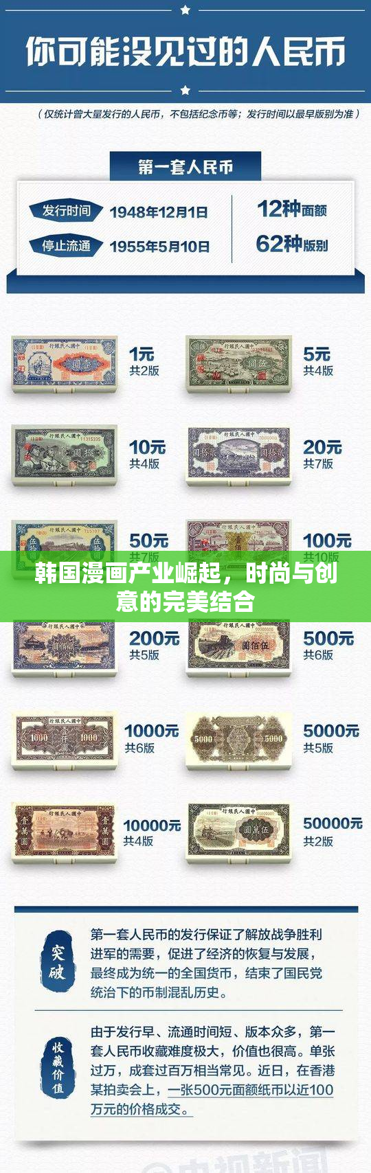 韩国漫画产业崛起，时尚与创意的完美结合