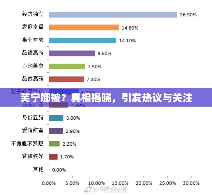 芙宁娜被？真相揭晓，引发热议与关注